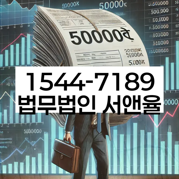 개인회생
